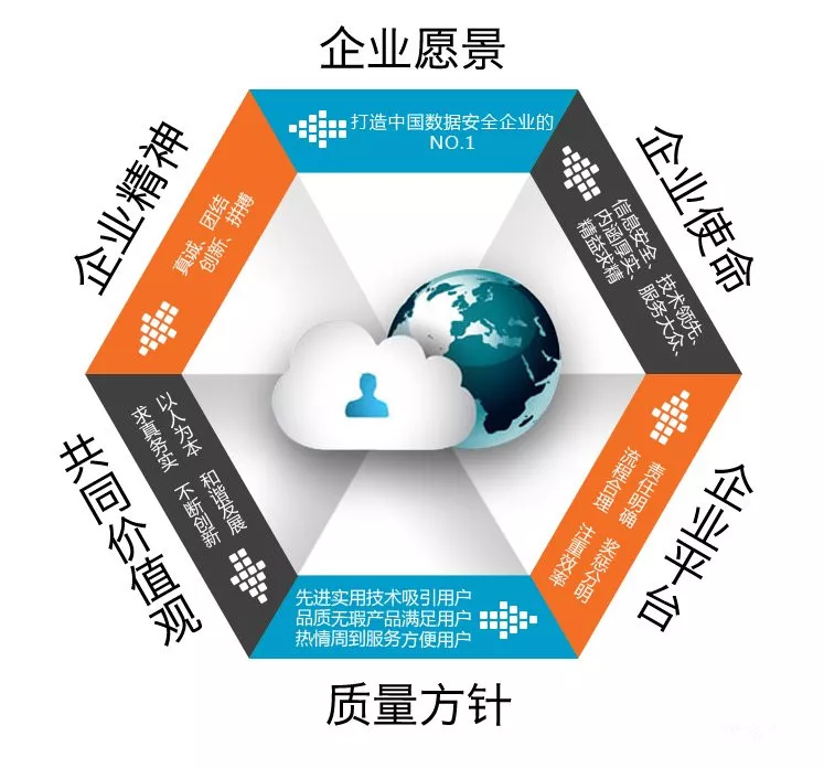 福建伊时代信息科技股份有限公司,伊时代